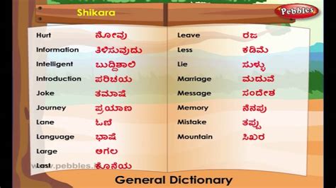 threads meaning in kannada